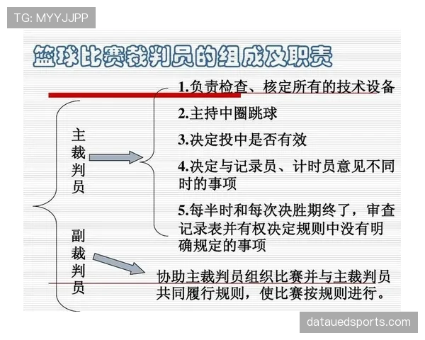 少于规定人数比赛中裁判如何判罚及规则全解析 少于规定人数比赛中裁判如何判罚及规则全解析