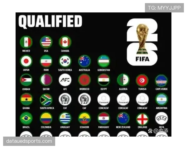 2026世界杯库拉索队能否创造历史突破小组赛 2026世界杯库拉索队能否创造历史突破小组赛