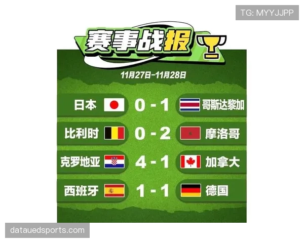 世界杯小组赛焦点战比赛悬念与结果预测