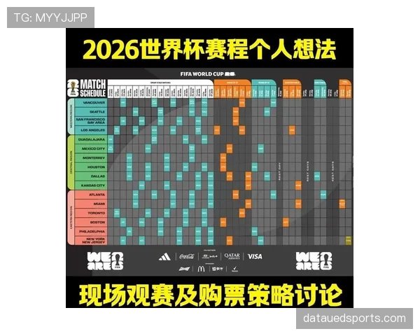 伊朗2026世界杯赛程预测及小组出线形势分析